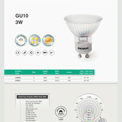 LED GU10 3W